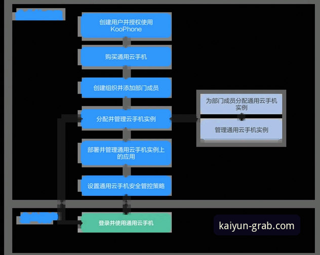 开云APP手机版安装路径与官方正版获取全面解析